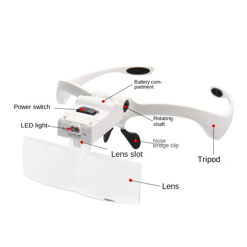 5 Lens Adjustable Magnifier Ey - مراجعة Eyelash Extension With Glasses وسعره