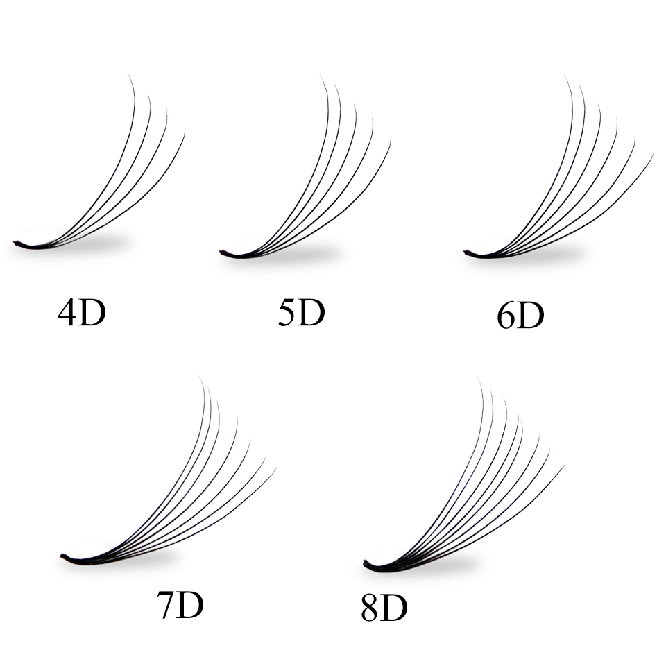 AGUUD XL Mega Tray Thin Pointy - مراجعة Eyelash Extension Mega Volume وسعره