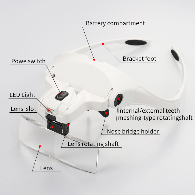 5 Lens Adjustable Headband Mag - مراجعة Eyelash Extension With Glasses وسعره