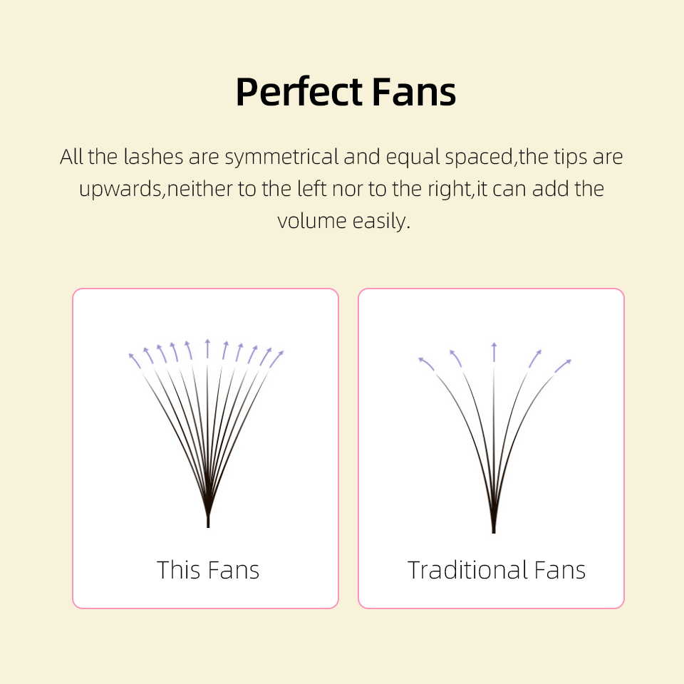 Lashprofessor XL Tray 3D 4D 5D - مراجعة Eyelash Extension Mega Volume وسعره