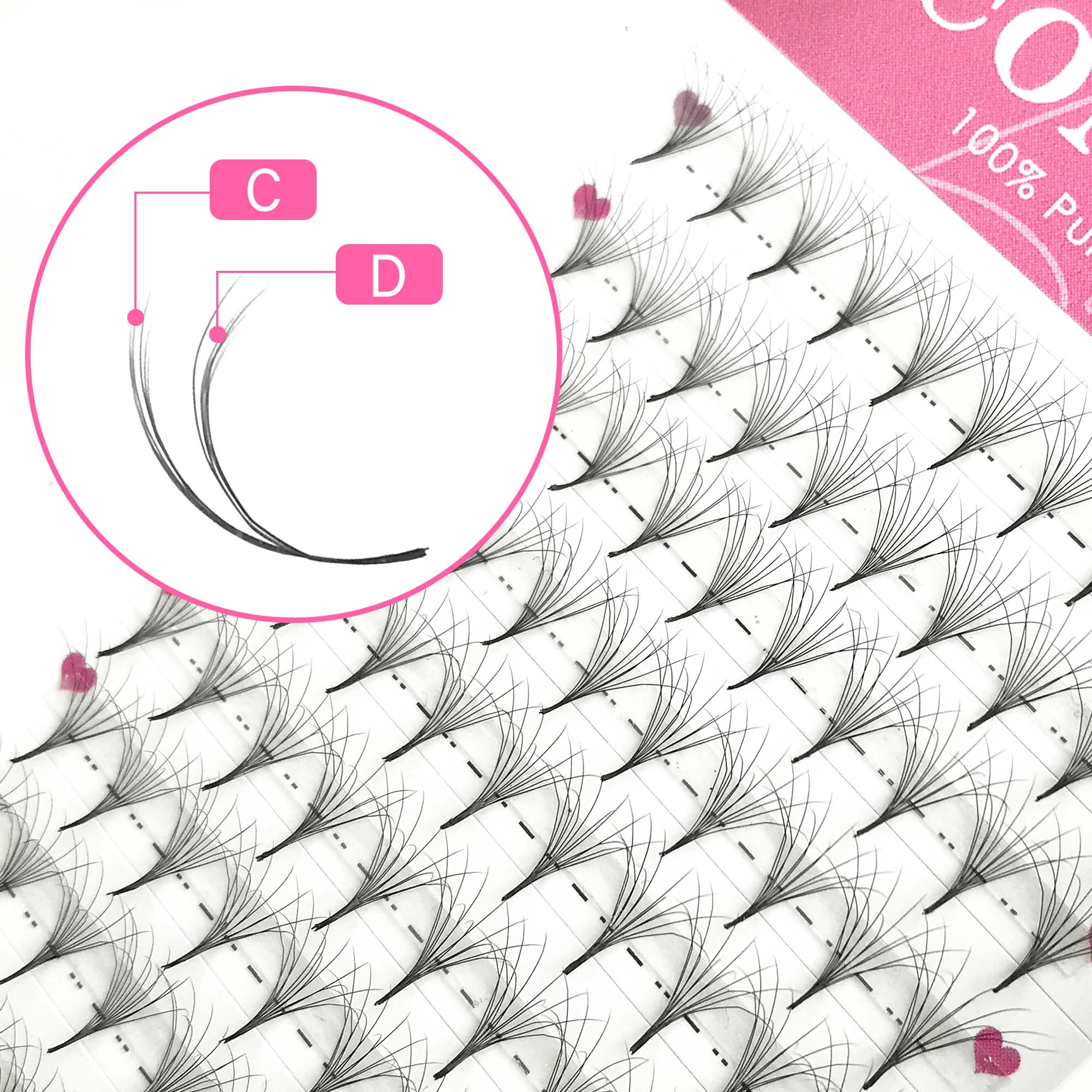 CoMango Double-Layer Fluffy Pr - مراجعة Eyelash Extension Mega Volume وسعره