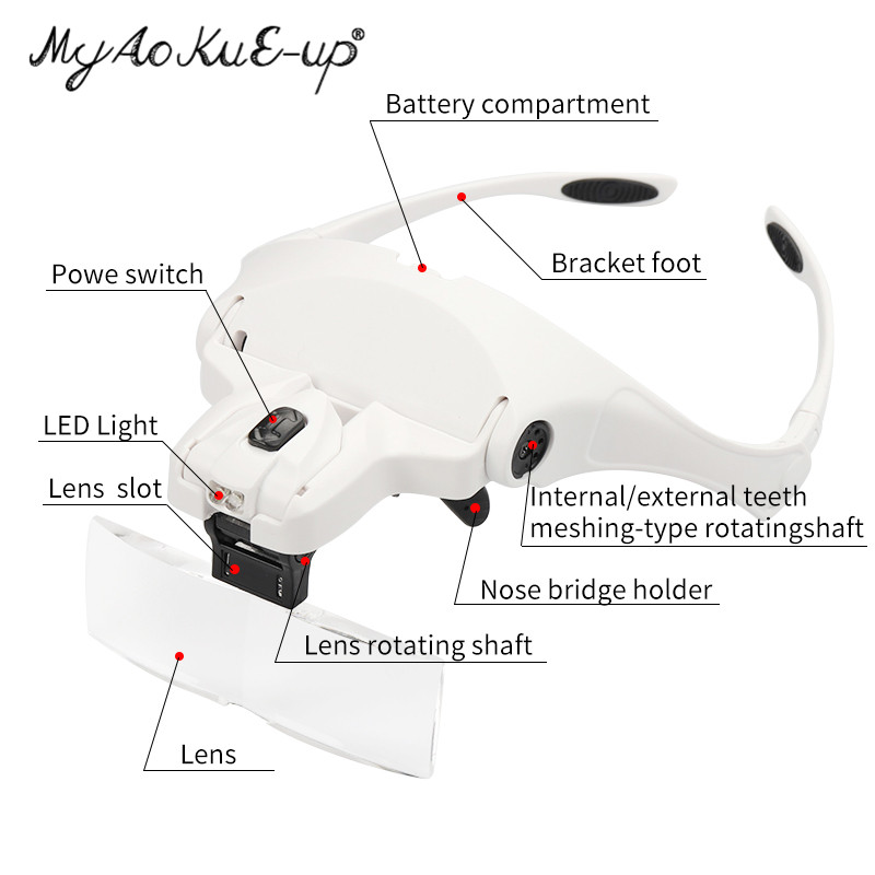 5 Lens Adjustable Headband Mag - مراجعة Eyelash Extension With Glasses وسعره